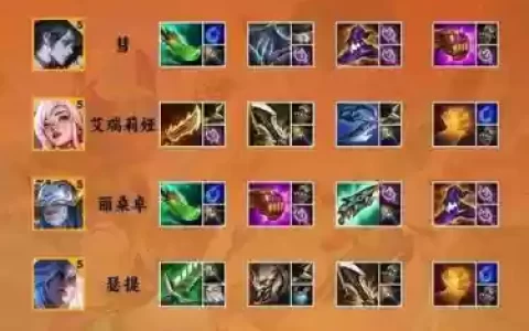 云顶之奕阵容装备搭配，云顶之奕阵容装备推荐