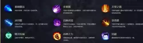 奇迹mu觉醒弓手技能奥义，奇迹觉醒弓手加点推荐插图1