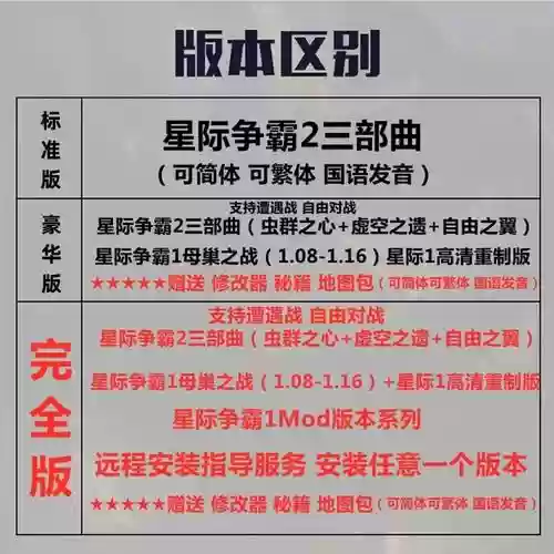 星际2虫群之心技能点，星际2虫群之心战役攻略插图1