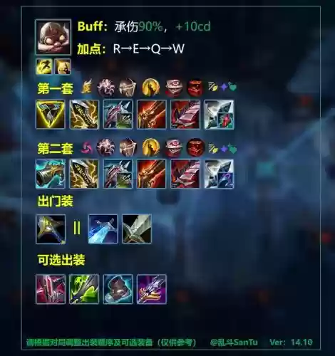 肉timor怎么出装备，lol肉天赋符文怎么配插图