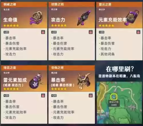 原神雷神辅助搭配阵容，原神辅助雷神技能加点插图1