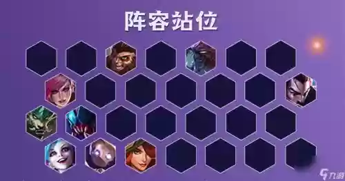 时空裂痕前四阵容搭配，时空裂痕前期阵容插图