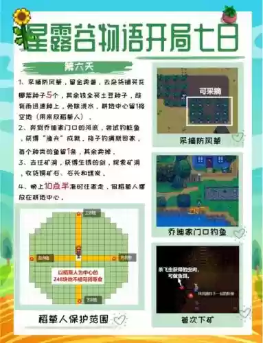 星露谷物语镇长攻略，星露谷物语镇长活动路线插图1