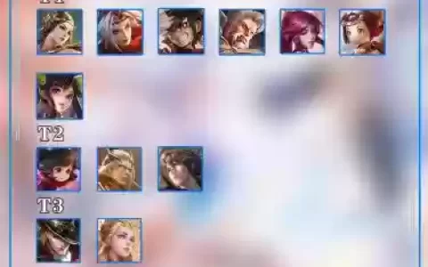 王者荣耀三射手阵容搭配，三射手阵容怎么打