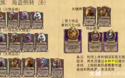 炉石传说佣兵海盗阵容搭配，炉石传说佣兵队伍搭配