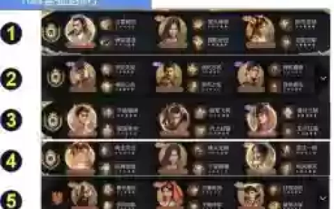 重返帝国贴吧阵容搭配，重返帝国能搬砖吗