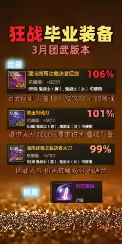 刀圈阵容搭配，刀圈挑战装备插图1