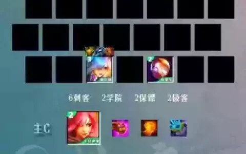 双城之战全羁绊阵容搭配，双城之战哪双城