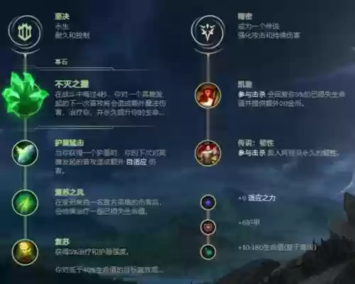 英雄联盟盖伦技能介绍，英雄联盟盖伦主什么技能插图1