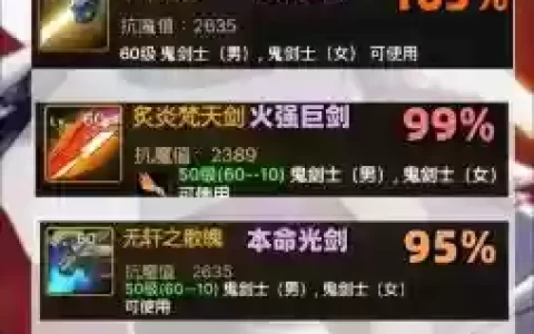 什么装备能一个大拔刀秒马蹄卡，大拔刀抢dps