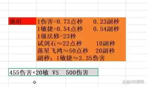梦幻西游教学反馈，梦幻西游教学节点是什么插图