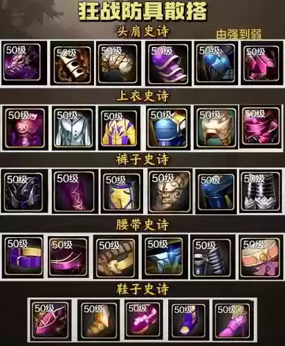 dnf怎么搞史诗套装装备，dnf如何做史诗套插图
