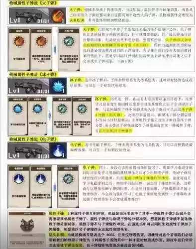 决战枪手武器选择，决战枪的技能加点和转换插图