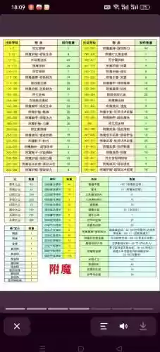 7.3武器附魔还想，70版本武器附魔插图