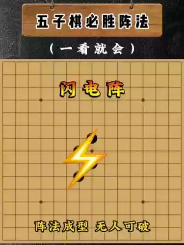 围棋闪电阵容怎么搭配，围棋闪电阵容怎么搭配的插图1