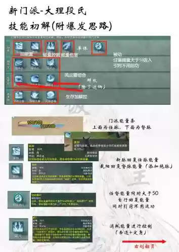 剑三每个门派技能吗，剑三每个门派技能吗都能用吗插图