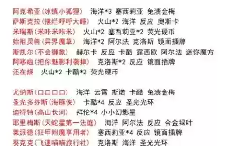 赛尔号秘籍攻略，赛尔号秘籍攻略大全