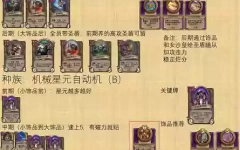 炉石传说战棋阵容组合搭配，炉石传说战棋阵容2020