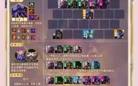 乱战龙王阵容搭配，乱战争王手游攻略