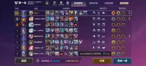 王者荣耀卢克阵容搭配，卢克出什么装备插图1