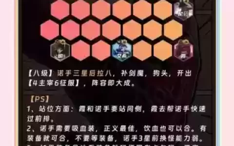 雷八阵容搭配，雷八值得培养么