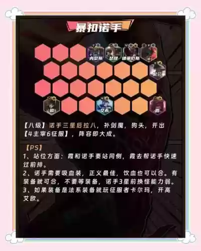 雷八阵容搭配，雷八值得培养么插图