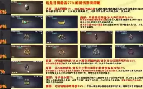 挑战模式最好的副武器，挑战武器搭配