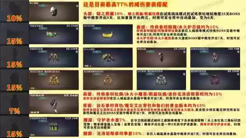 挑战模式最好的副武器，挑战武器搭配插图