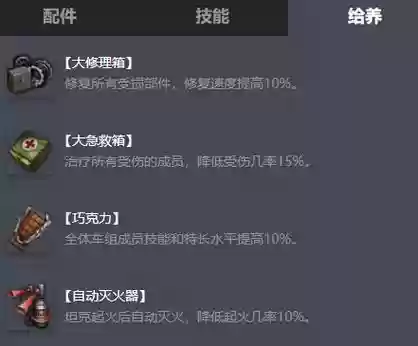 30原型车成员技能，30原型怎么样插图1