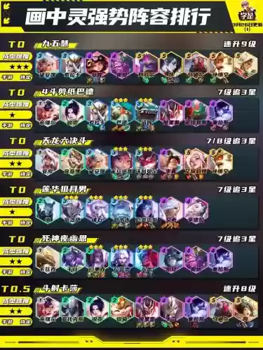 云顶之弈阵容搭配最新s4斗士,云顶之弈四斗士s5插图1 云顶之弈阵容搭配最新s4斗士,云顶之弈四斗士s5插图1