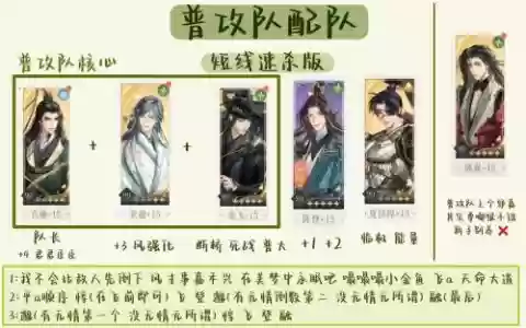 代号TD阵容搭配，代号v阵容