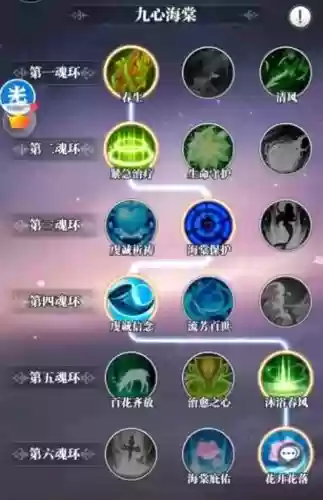 海棠阵容搭配,海棠搭配什么魂环好插图 海棠阵容搭配,海棠搭配什么魂环好插图