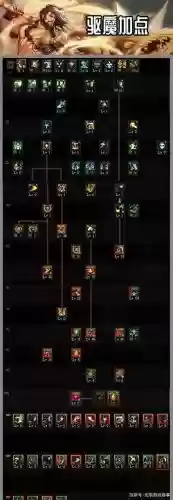 90版本驱魔全技能,驱魔加点2019插图1 90版本驱魔全技能,驱魔加点2019插图1