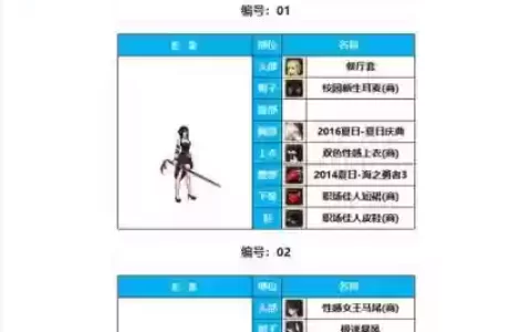 dnf韩服武器12属强，dnf韩服武器装扮加技能等级