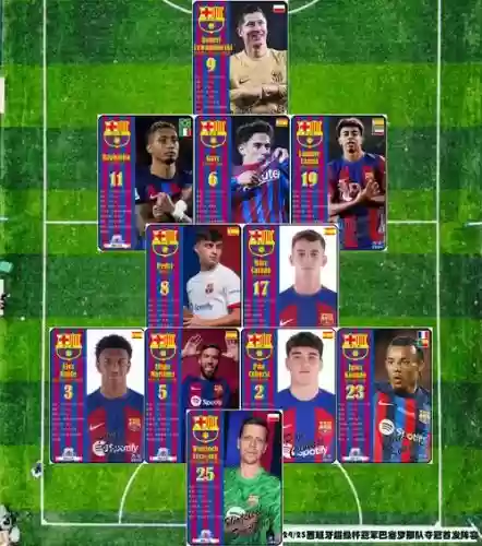 fifa16西甲阵容搭配,fifa21西甲阵容插图1 fifa16西甲阵容搭配,fifa21西甲阵容插图1