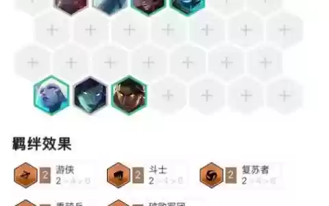 云顶之弈羁绊搭配阵容，云顶之弈羁绊阵容图大全