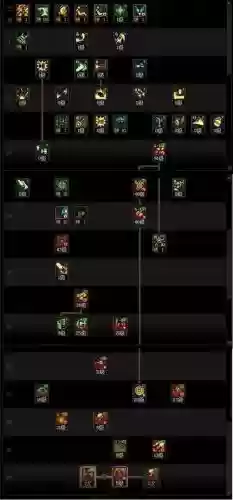 女机械的技能什么属性强化,女机械属强选择插图 女机械的技能什么属性强化,女机械属强选择插图