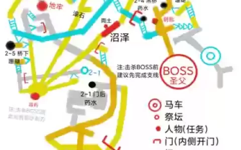 帕斯卡村武器商店，帕斯卡村子怎么走