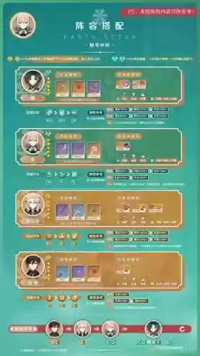 原神琴怎么搭配阵容,原神琴搭配阵容平民插图 原神琴怎么搭配阵容,原神琴搭配阵容平民插图