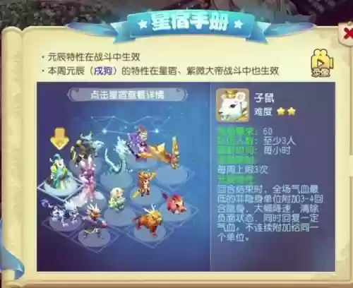 梦幻西游十二元辰,梦幻西游十二元辰坐标插图 梦幻西游十二元辰,梦幻西游十二元辰坐标插图