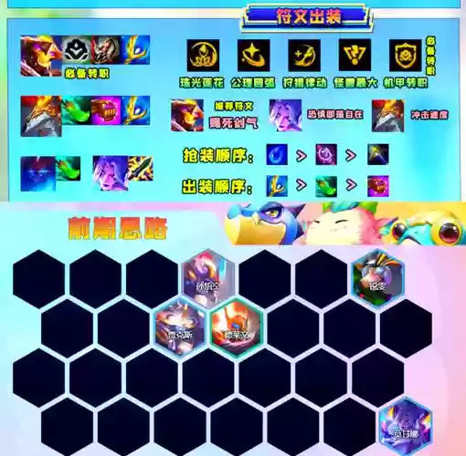 位面剑魔阵容搭配推荐,位面剑魔阵容搭配推荐图插图1 位面剑魔阵容搭配推荐,位面剑魔阵容搭配推荐图插图1