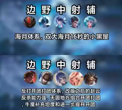 王者最强5黑无解阵容搭配,王者五黑阵容搭配大全插图 王者最强5黑无解阵容搭配,王者五黑阵容搭配大全插图