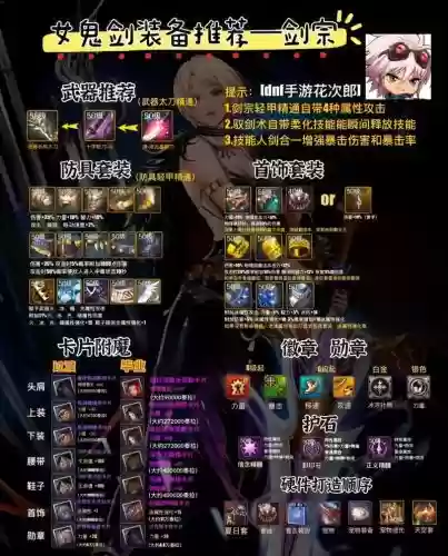 dnf贫民剑宗武器2015,dnf剑宗100级武器装备选择插图1 dnf贫民剑宗武器2015,dnf剑宗100级武器装备选择插图1