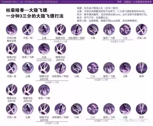 神武2个门派技能详解,神武每个门派特色插图1 神武2个门派技能详解,神武每个门派特色插图1
