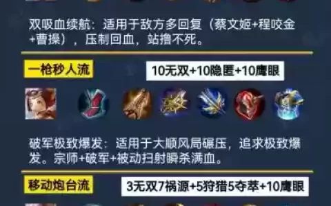 鲁班铭文和装备的搭配，鲁班铭文和装备的搭配图