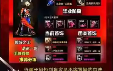 阿修罗守舰炮需要什么装备，阿修罗号