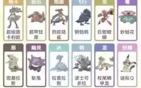 口袋异世界红宠阵容搭配，异界之口袋魔兽