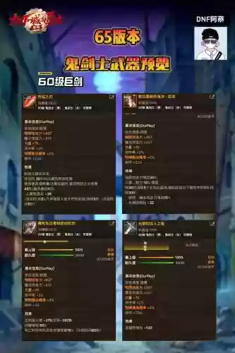 鬼剑士史诗武器改版6,鬼剑士史诗武器大全插图1 鬼剑士史诗武器改版6,鬼剑士史诗武器大全插图1