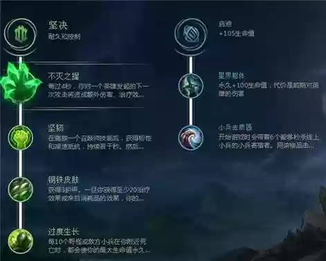 s8lol技能怎么换,lol换技能的天赋介绍插图1 s8lol技能怎么换,lol换技能的天赋介绍插图1