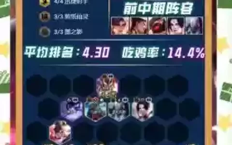 云顶之弈阵容搭配最新s4斗士，云顶之弈四斗士s5